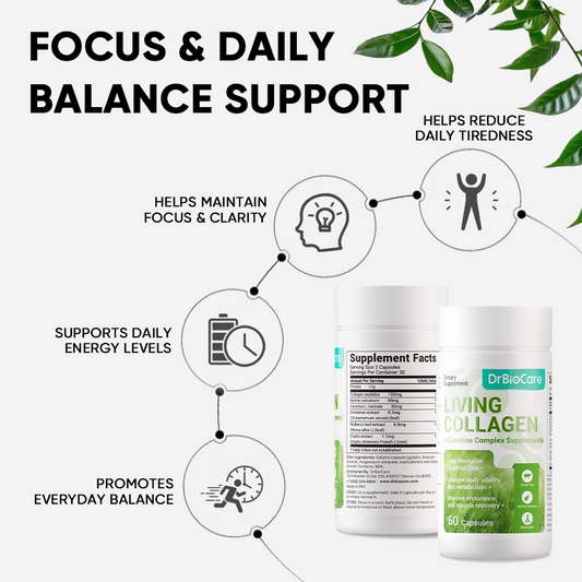 Living Collagen DrBioCare